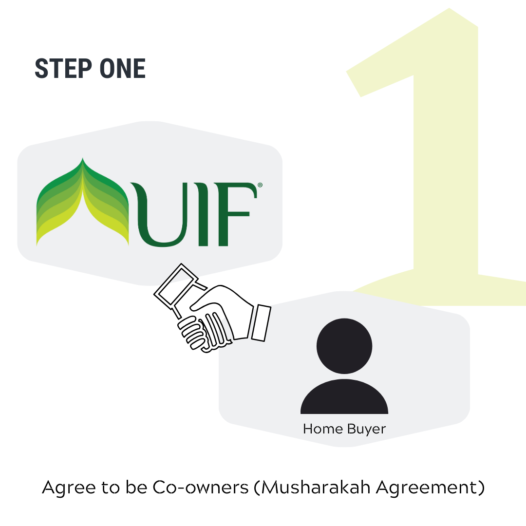 How the UIF Partnership Program Works Step 1