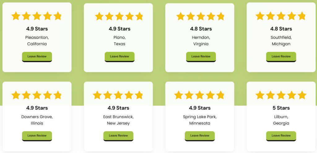 Thousands of customers have trusted UIF with their financing - our reviews prove it!